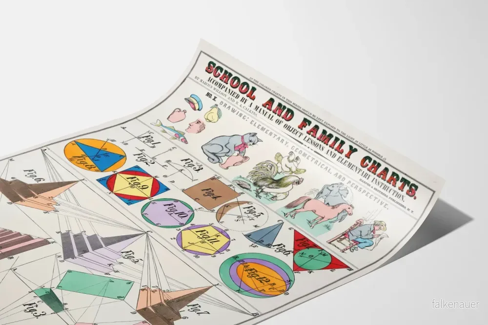 Vintage utbildningsposter i geometri och perspektiv för väggdekoration - Bild 3
