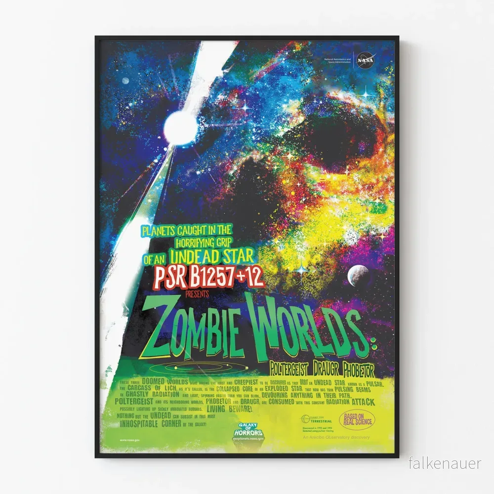 Vintage dekoration poster Zombie Worlds NASA