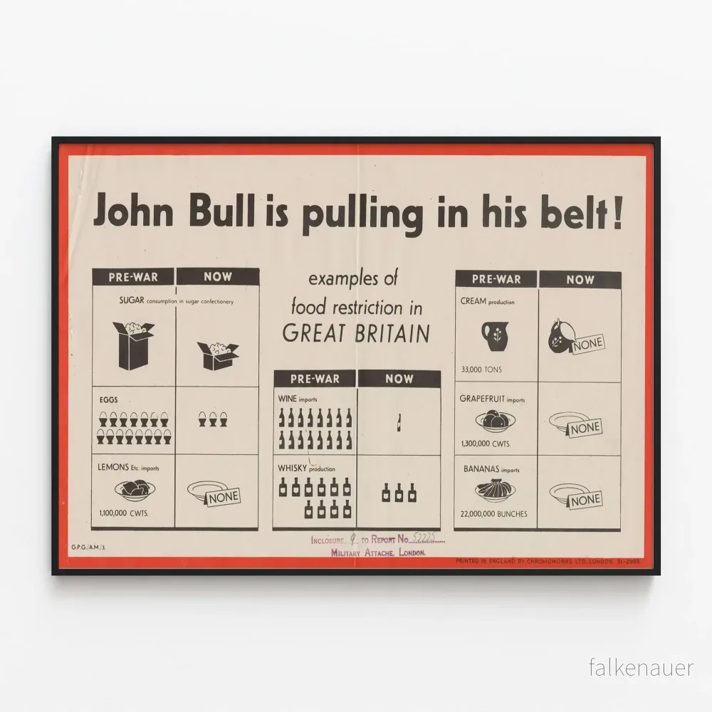 Vintageposter John Bull - Livsmedelsrestriktioner i Storbritannien