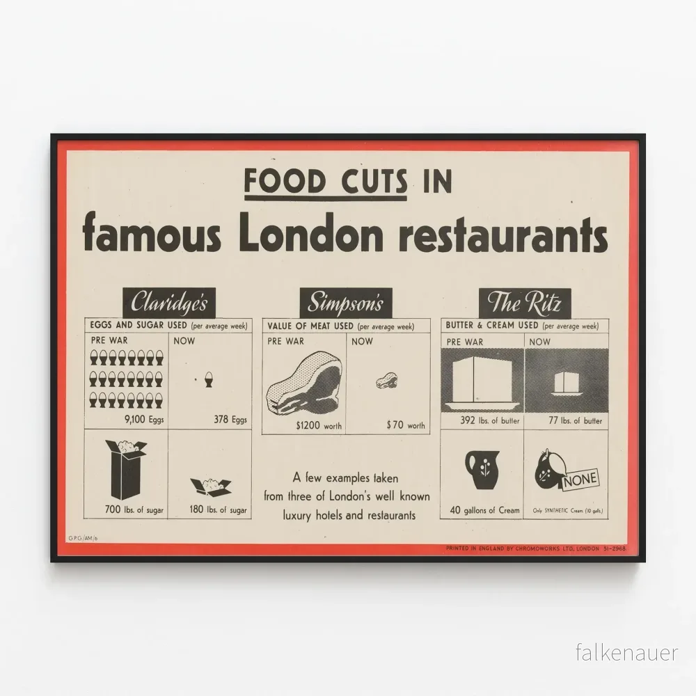 Vintageposter Food Cuts i berömda restauranger i London Vintageposter Food Cuts i berömda restauranger i London