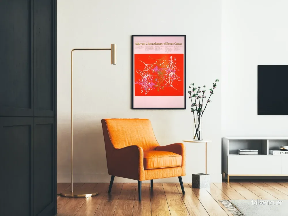 Vintageposter för Konferens om Adjuvant Kemoterapi vid Bröstcancer - Bild 2