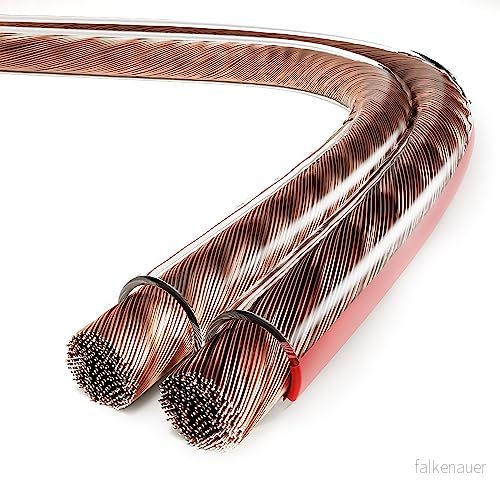 conecto Högtalarkabel boxkabel CCA 2 x 1,50 mm², 20,0 m, ljudkabel med polaritetsmärkning för HiFi högtalare boxning, subwoofer, transparent 4250684928206