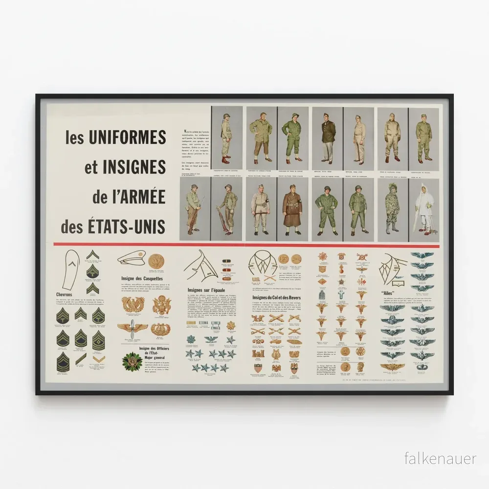 Väggdekorationsposter - Uniformer och märken från USA:s armé