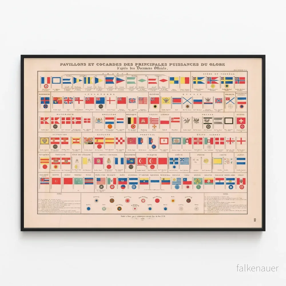 Vintageposter av de huvudsakliga världsmakternas paviljonger och emblem